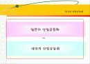 산업공동화 문제와  그 대처방안 25페이지
