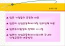 산업공동화 문제와  그 대처방안 34페이지