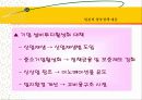 산업공동화 문제와  그 대처방안 36페이지