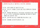 거절의 방법 6페이지