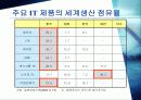 중국 IT산업의 급속한 발전과 그에 따른 한국의 대처 방안 6페이지