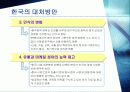 중국 IT산업의 급속한 발전과 그에 따른 한국의 대처 방안 15페이지