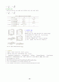 Rheometer 19페이지
