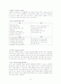 G마켓에 대하여 8페이지