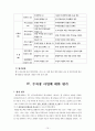 정책평가 - 공영주차장 사업 11페이지