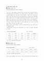 정책평가 - 공영주차장 사업 33페이지