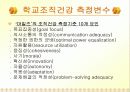 학교조직풍토 및 효과성이론 19페이지