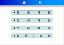 시리아 - 인류문명의 발상지 2페이지