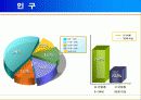 시리아 - 인류문명의 발상지 7페이지