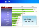 시리아 - 인류문명의 발상지 8페이지