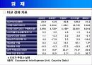 시리아 - 인류문명의 발상지 12페이지