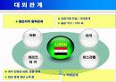 시리아 - 인류문명의 발상지 14페이지