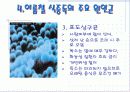 여름철 식중독 예방법 7페이지