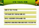 한국경제의 성장과 전망 18페이지