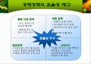 한국경제의 성장과 전망 20페이지