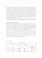 인적자원관리 - 이마트(E-MART) 사례 조사 10페이지