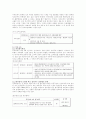 인적자원관리 - 이마트(E-MART) 사례 조사 14페이지