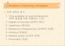 설득(Persuasion)에 관해 32페이지