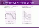 아파트 바닥 충격음 방치대책 10페이지