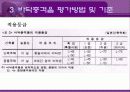 아파트 바닥 충격음 방치대책 12페이지