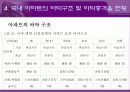 아파트 바닥 충격음 방치대책 15페이지