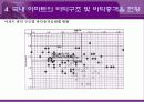 아파트 바닥 충격음 방치대책 16페이지
