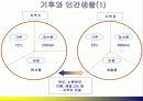 기후요소와 기후요인 3페이지