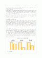 한-미 FTA와 한국경제의 미래--자동차부분 10페이지