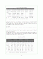 한-미 FTA와 한국경제의 미래--자동차부분 26페이지