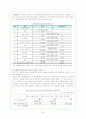 한-미 FTA와 한국경제의 미래--자동차부분 30페이지