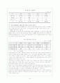 한-미 FTA와 한국경제의 미래--자동차부분 32페이지