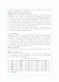 한-미 FTA와 한국경제의 미래--자동차부분 36페이지