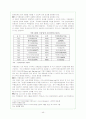 한-미 FTA와 한국경제의 미래--자동차부분 45페이지