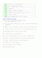 생태유아교육 계획안 6페이지