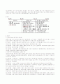 로마 교육 3페이지