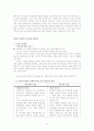 윤리와 철학 안락사(euthanasia) 13페이지