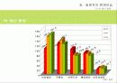 [다례, 다도] 일본의 차 문화와 역사 분석 53페이지