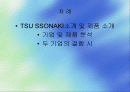 글로벌 경영 2페이지