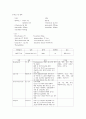 case study(TKRA) 7페이지