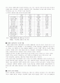 중국의 발전은 동아시아의 평화에 위협적인가? 4페이지