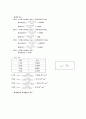 Spectrochemistry of Cobalt(II) complexes Electronic Spectra 7페이지