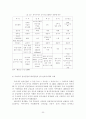 산업별 글로벌 프로덕션 네트워크 32페이지