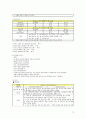 정신케이스. 양극성 정감장애(조울증 = bipolar disorder). 15페이지