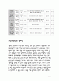 주상복합건물 (영통 아크로파크) 4페이지