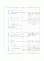 정신간호(의사소통과정,이론적근거, 분석,평가) 2페이지