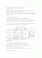 새만금간척사업 새만금사업내용 새만금사업효과 새만금 공사 추진현황 새만금간척사업의 쟁점 10페이지