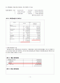 해외종속법인 연결 사례 - 엔씨소프트와 NHN주식회사를 중심으로 15페이지