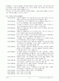 투자론 (가격제한폭 제도와 매매중단 제도) 8페이지
