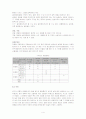 한국어구조-음운론 정리 (단어) 4페이지