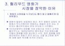 스필버그와 헐리우드영화 12페이지